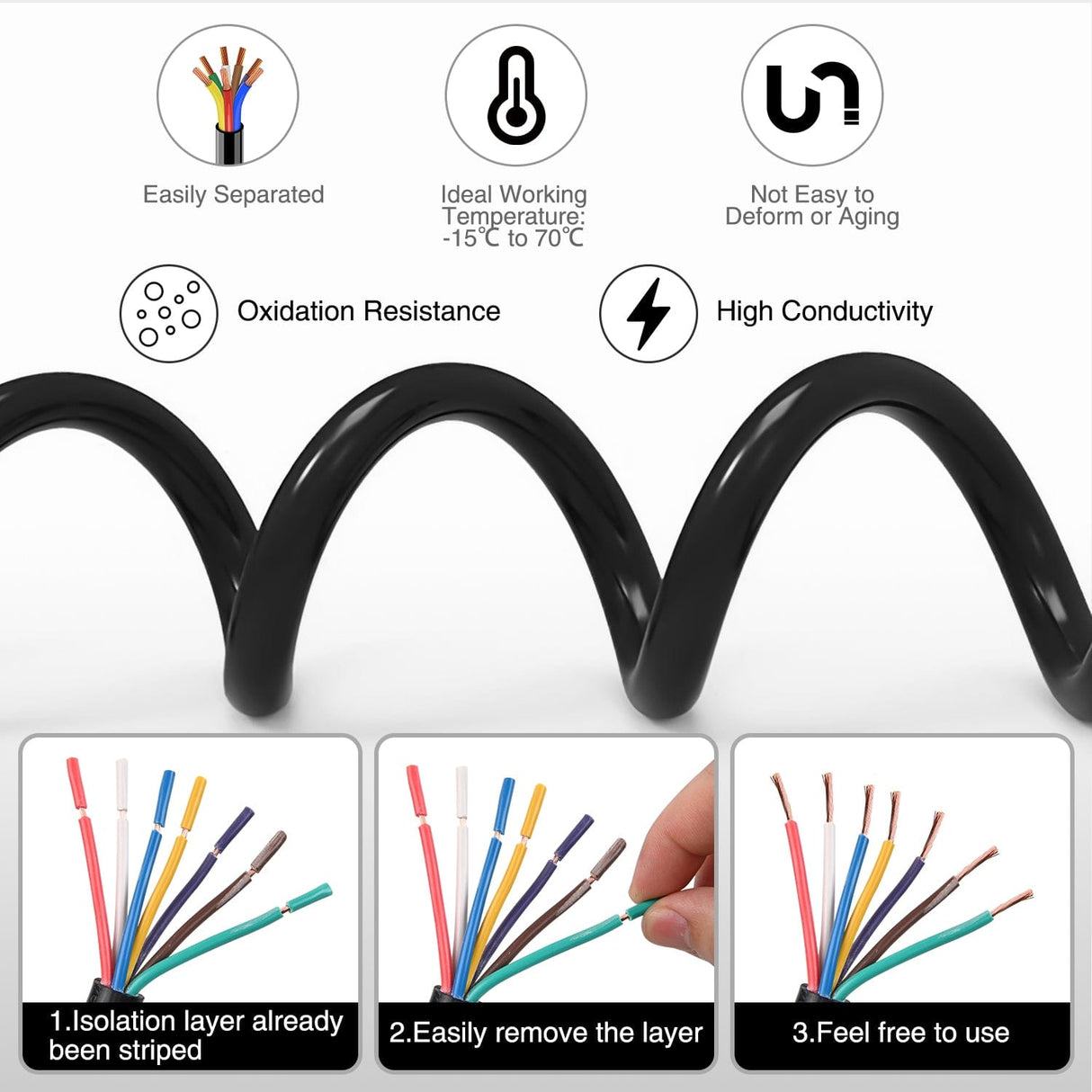 Wiring Harness Kit 50 Feet 7 Way Trailer Extension Cable Traditional SAE 14 Gauge 7 Conductor 100% Pure Copper Wire Insulated Heavy Duty Cord Weatherproof for 7 Pin Blade RV Automotive