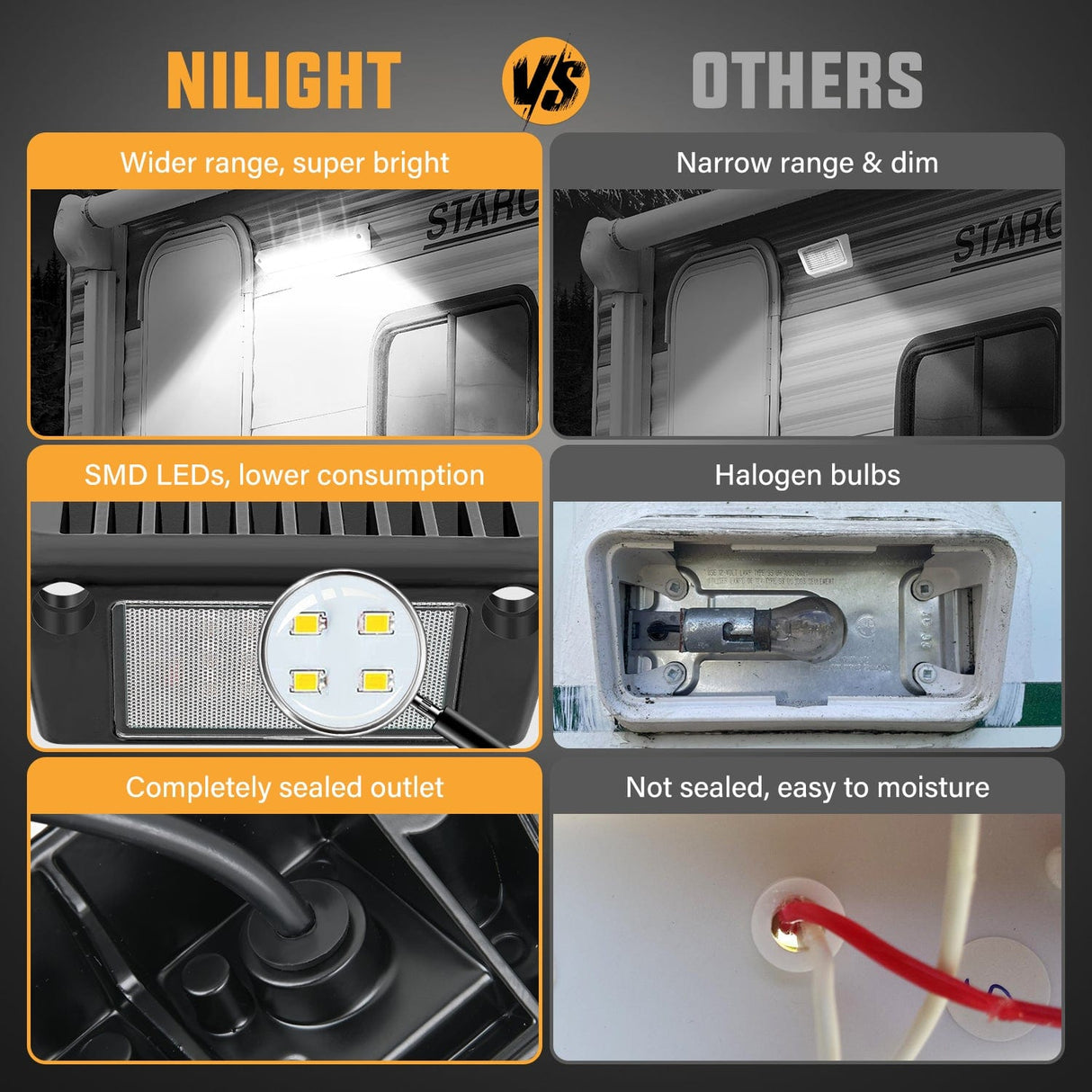 Area Lights RV Exterior Light 13 Inch White Beam Porch Lights White Aluminum