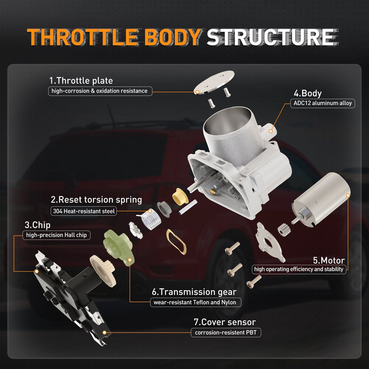 Electronic Throttle Body Electronic Throttle Body for Chrysler Dodge Jeep Nissan Vehicles - Dodge Challenger Charger Durango Throttle Body Assembly for ProMaster 1500 2500 3500 Throttle Body 2011-2022