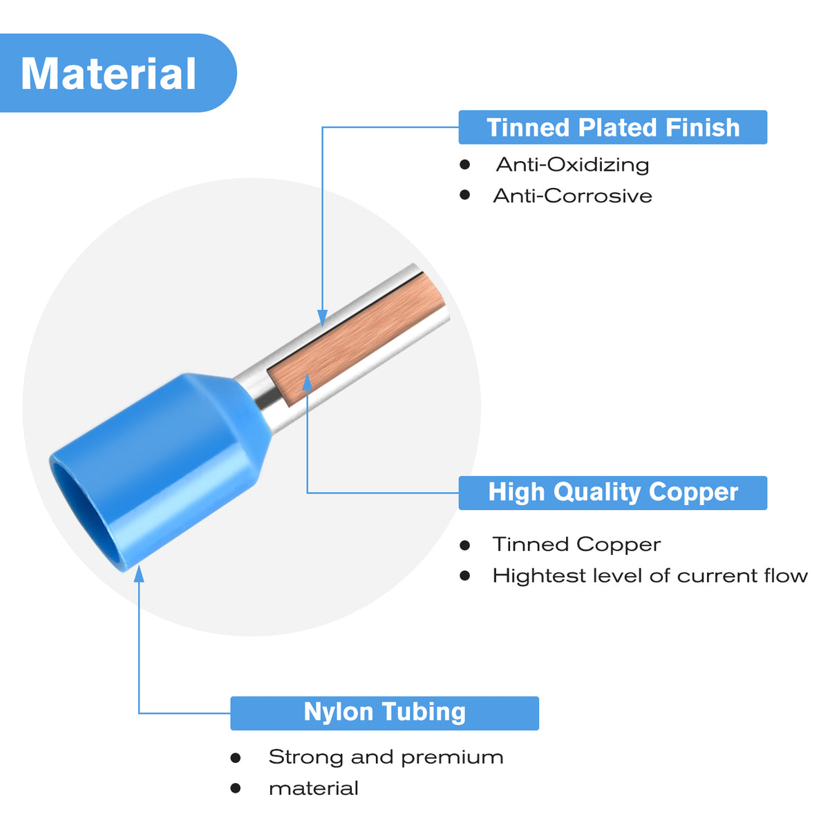 accessory 1900PCS Wire Ferrule Terminals Kit AWG 22 20 18 16 14 12 10 Gauge Crimp Connectors Nylon Insulated Pin Cord End Insert Type for Single Double Electric