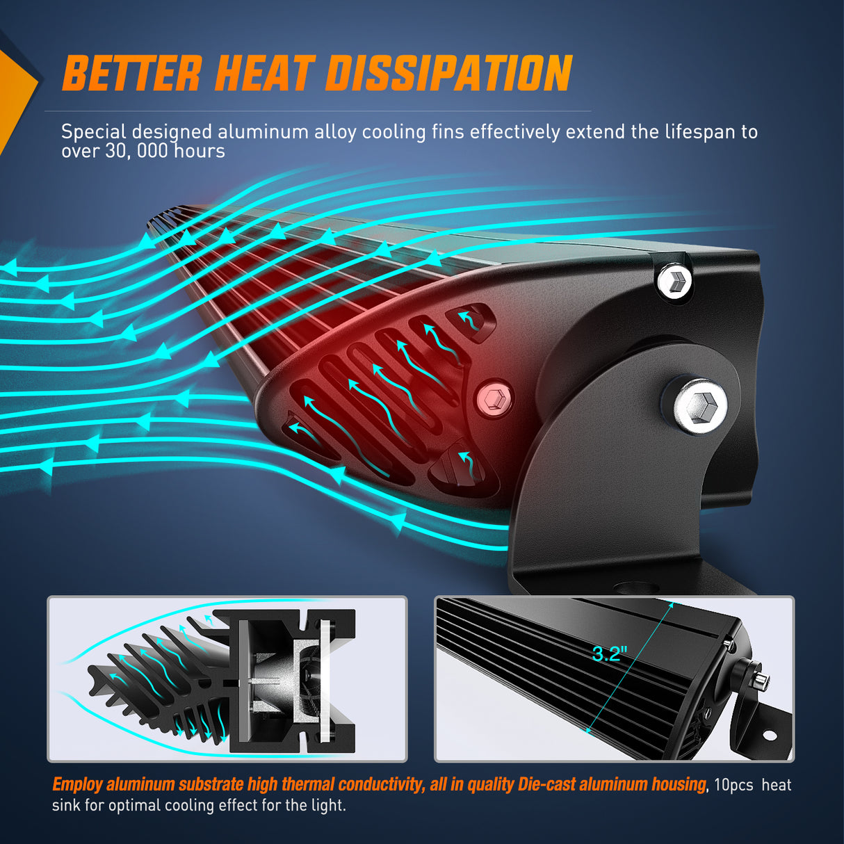 Nilight LED Light Bar 31inch 150W Spot Flood Combo Super Slim 14500LM Off Road 3D LED Driving Off Road Lights with Wiring Harness Kit-1 Lead for Trucks Pickup SUV ATV UTV Boat 4x4 Van Camper