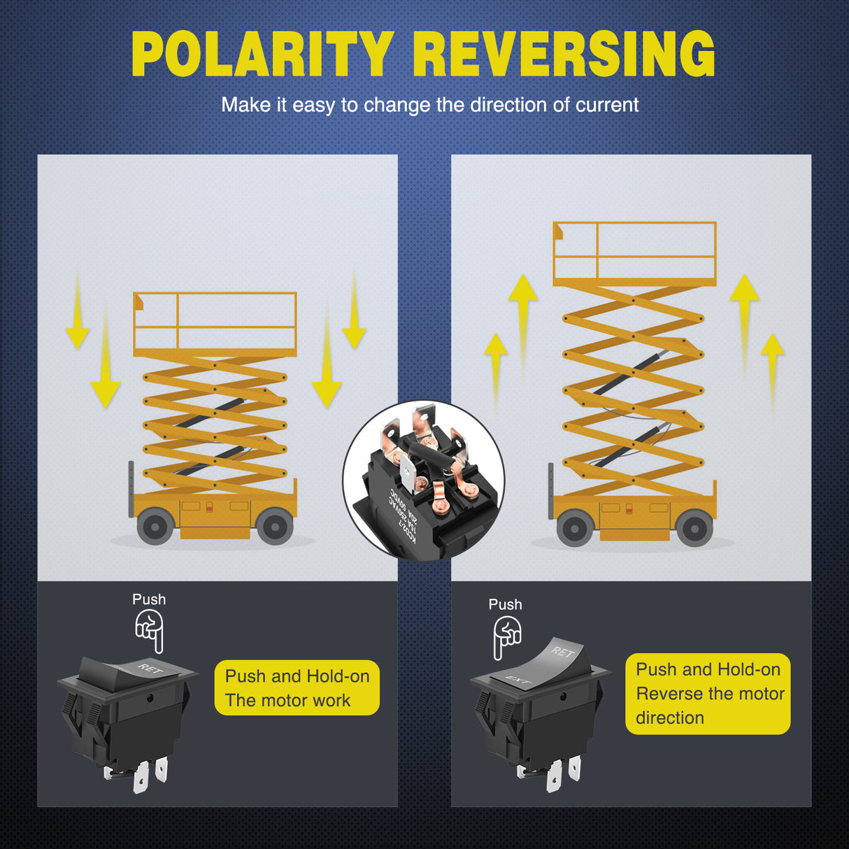 Nilight RET EXT Reverse Polarity Toggle Switches 2PCS On Off On DPDT 3 Position 12VDC Motor Control Power Jack Leveling Momentary DPDT 4Pin 20A Switch w/Jumper Wire for Tongue
