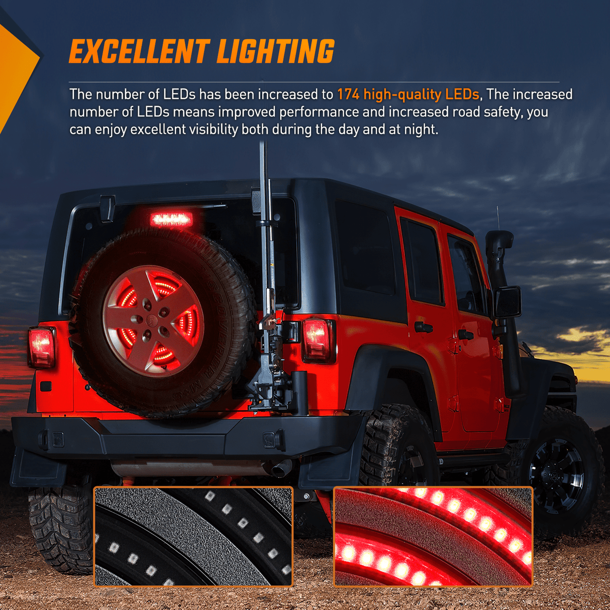 Tail Brake Turn Reverse Lights Spare Tire Brake Light Red Double Row LED Ring 3rd Third Stop Rear Wheel Lights Plug and Play Fit for 2007-2017 Jeep Wrangler JK JKU