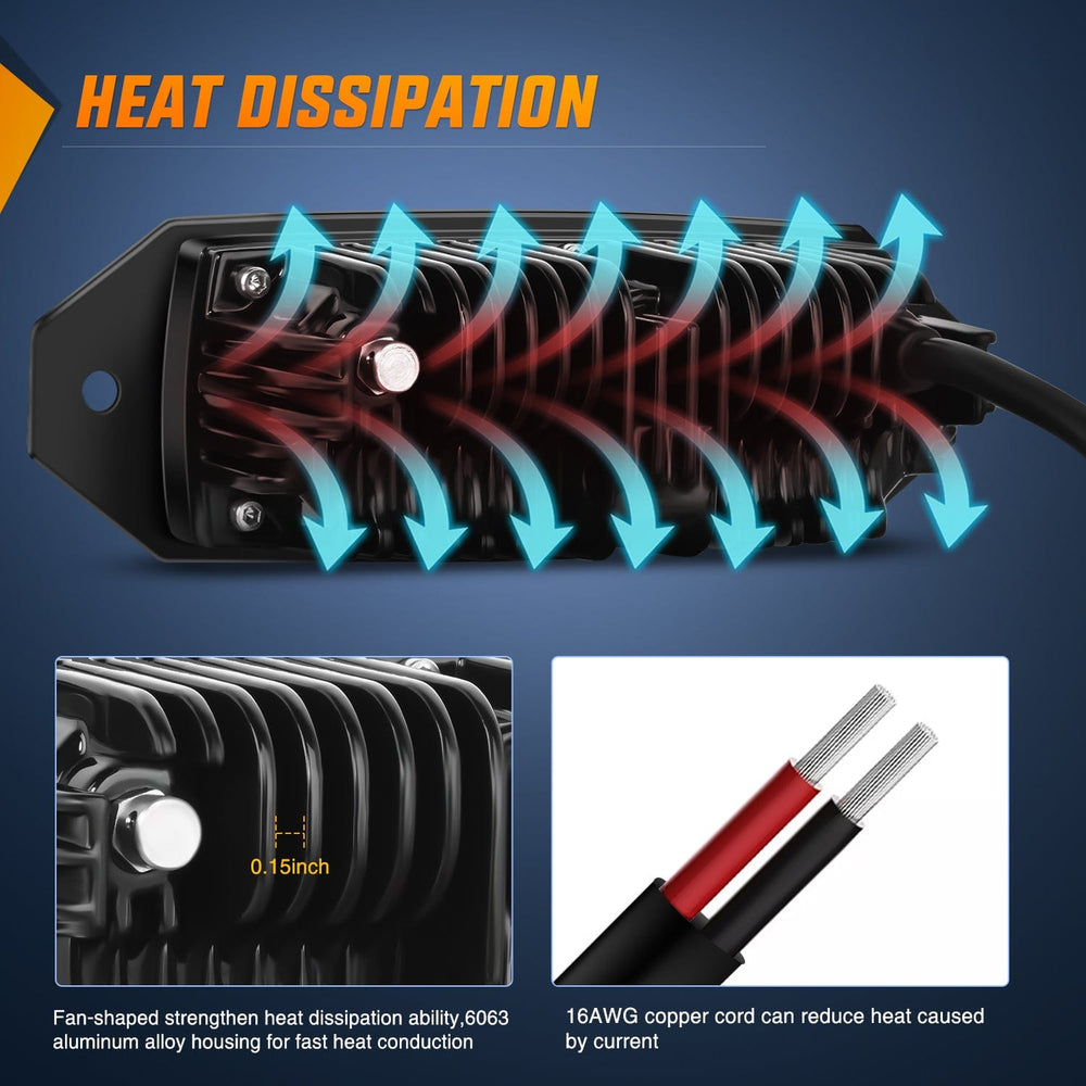 LED Work Light 7Inch 40W Flush Mount Amber Flood LED Work Light (Pair)