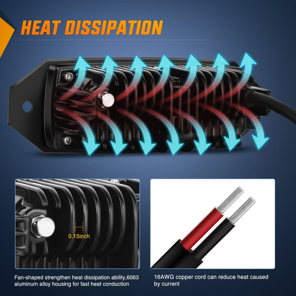 LED Work Light 7Inch 40W Flush Mount Amber Flood LED Work Light (Pair)