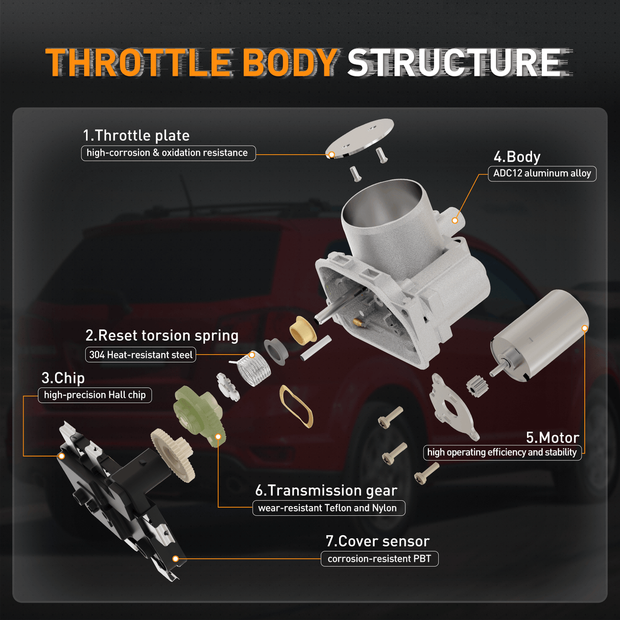 Electronic Throttle Body Electronic Throttle Body fits for Chevy Hummer Buick GMC Isuzu Vehicles - for Chevy Colorado Impala Monte Carlo Trailblazer, H3, Buick Rainier, GMC Canyon Envoy, Isuzu Ascender i-350