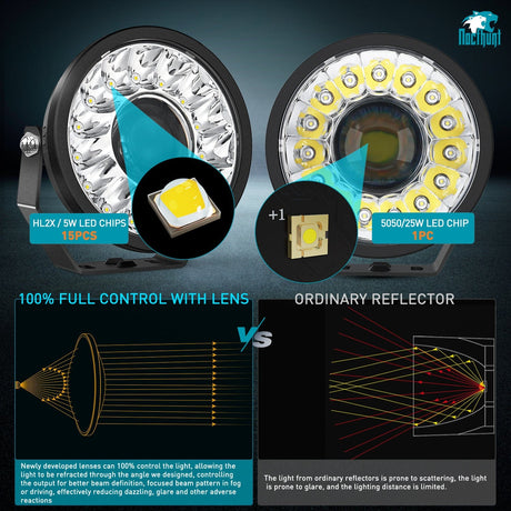 LED Light Bar 7Inch 100W Round Offroad Light Hyper Spot Beam Work Light (Pair) | 14 AWG DT Connector Wiring Harness Kit