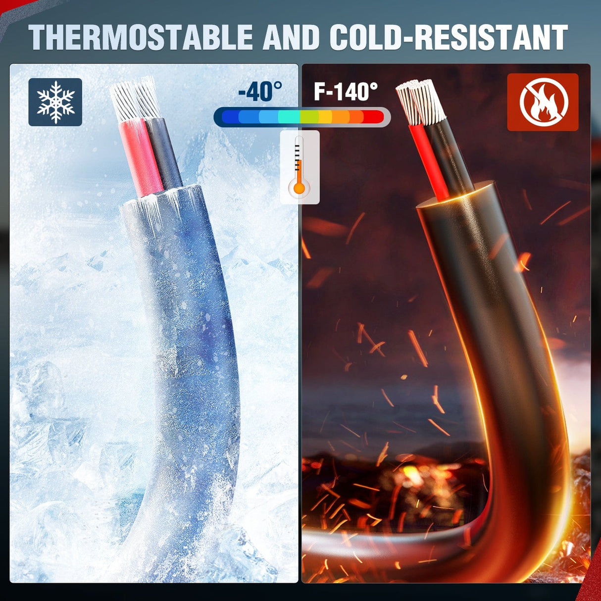 Wiring Harness Kit 30FT 14AWG Oxygen-Free Copper Wire Red Black Electrical Wire Stranded PVC Cord 2 Conductor Parallel 300V DC Flexible Extension Cords