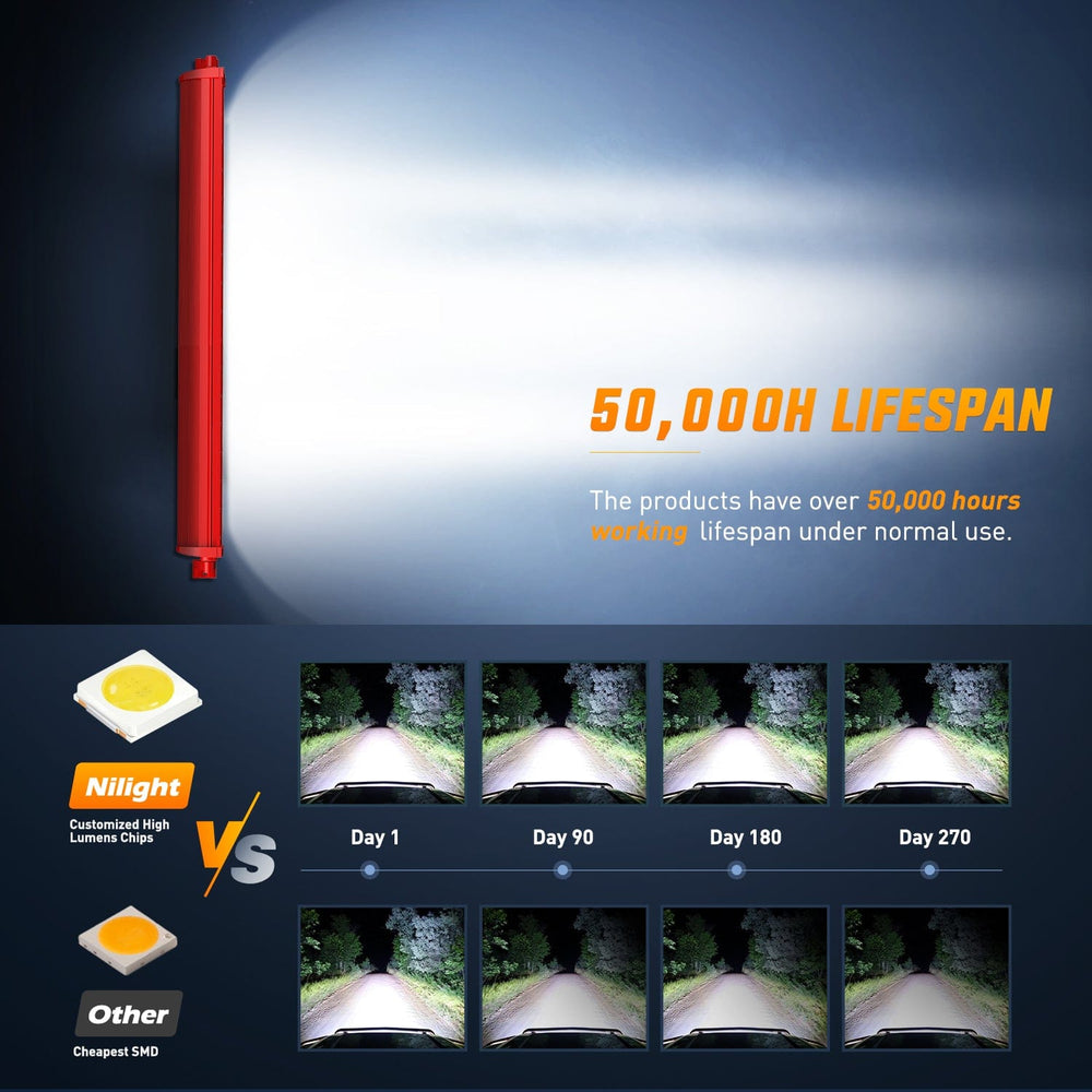 LED Light Bar 33 Inch 420W Triple Row Red Case Spot Flood LED Light Bar | 16AWG Wire 3Pin Switch