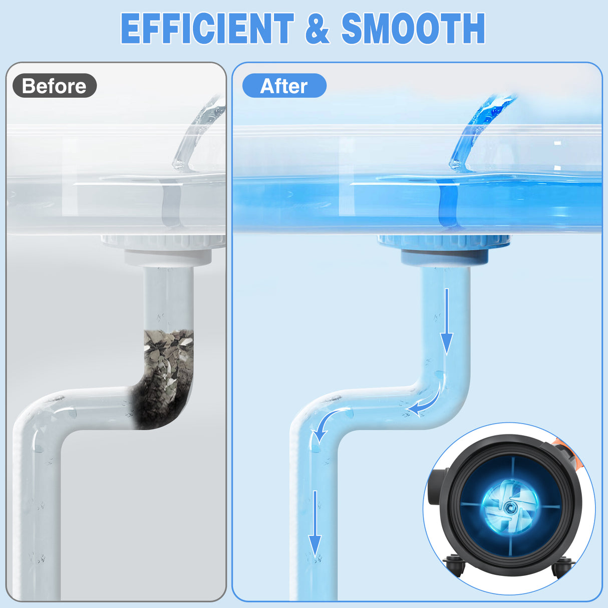 Nilight Macerator Pump for RV 12V 12GPM Portable Quick Release Self-Priming RV Macerator Pump for Sewage Waste sewer Pump Kit with Hose Fittings Discharge Port Carry Bag for Camper Boat Kitchen Marine