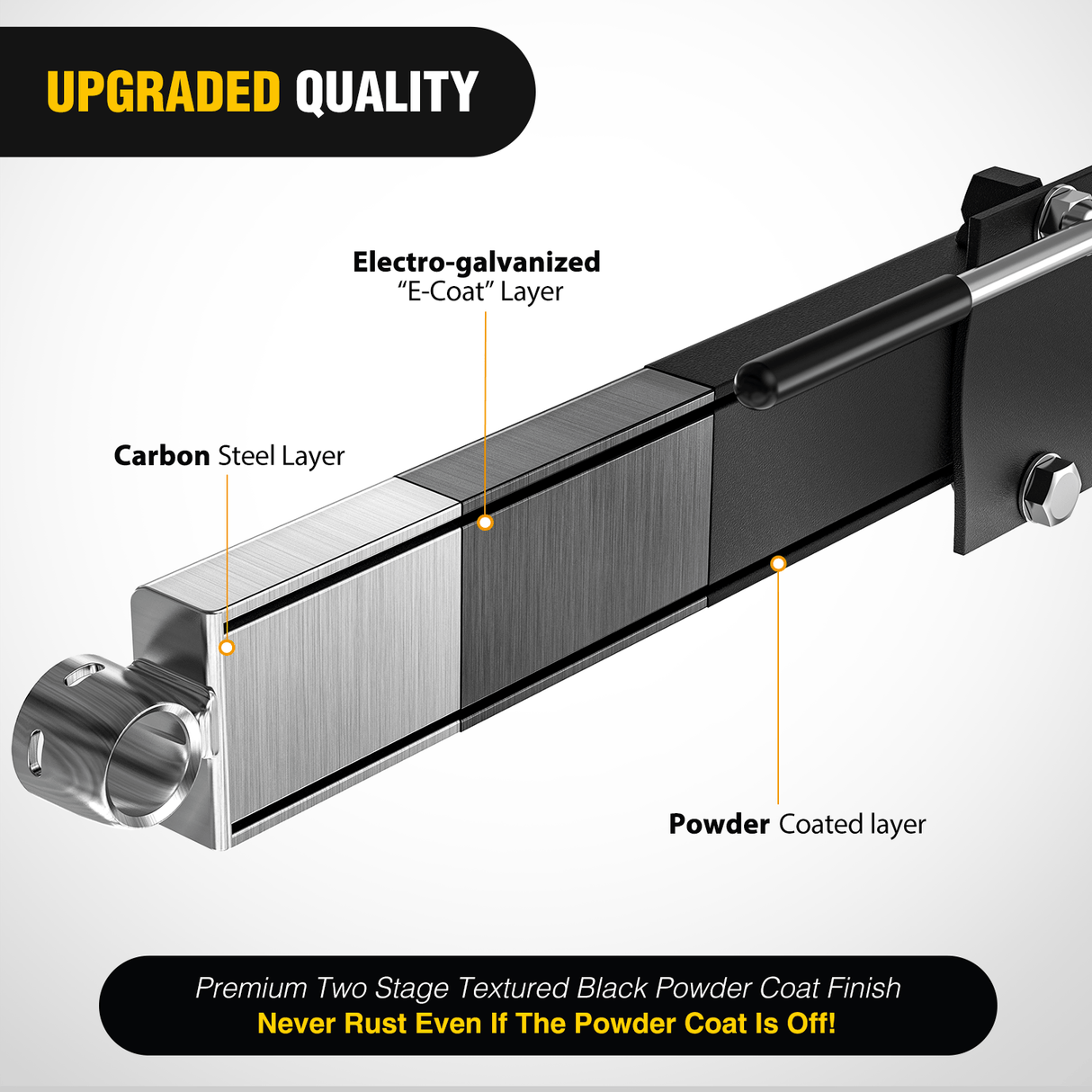 Trailer Hitch Trail Anti-Sway Bar Control Kit