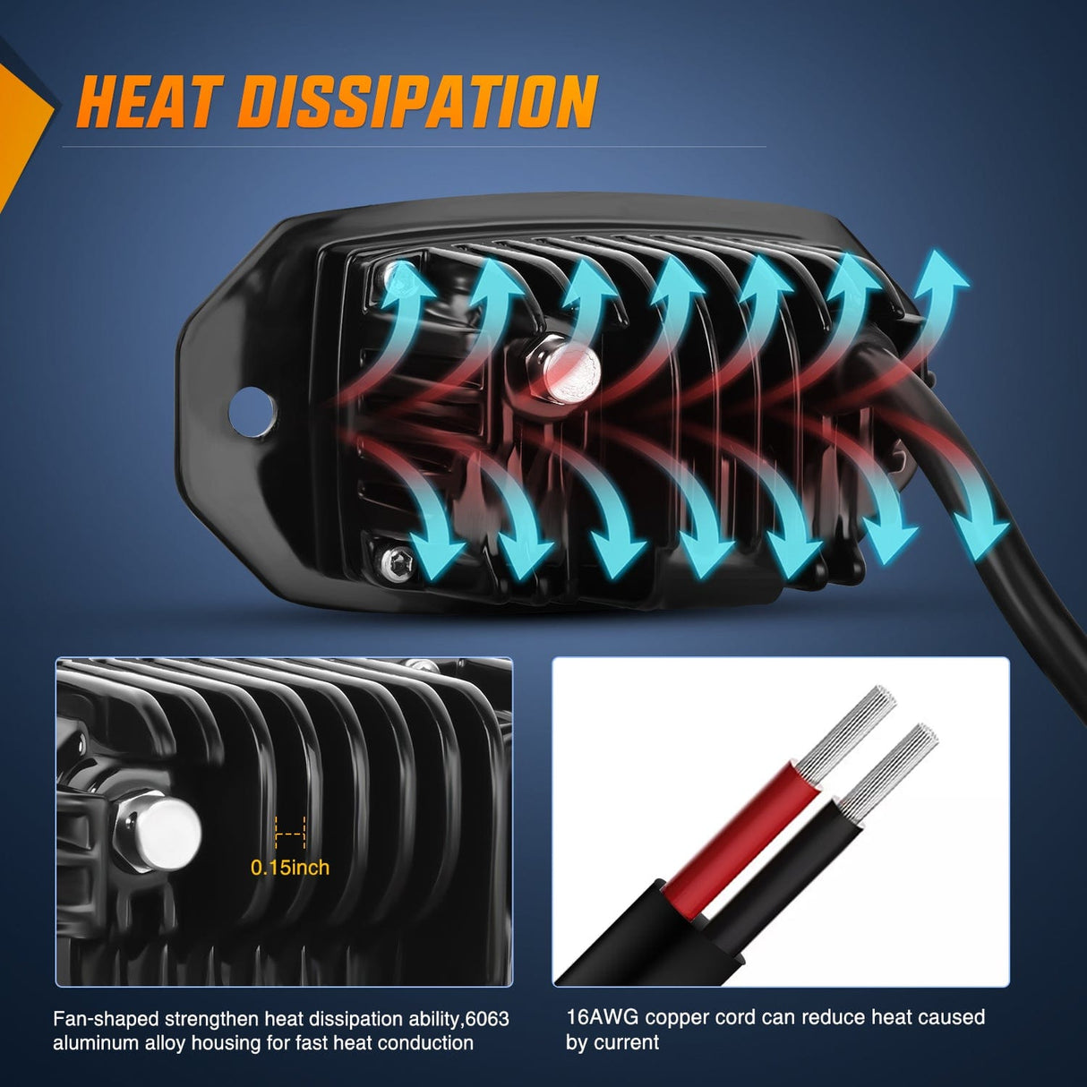 LED Work Light 4.5Inch 20W Flush Mount Amber Flood LED Work Light (Pair)