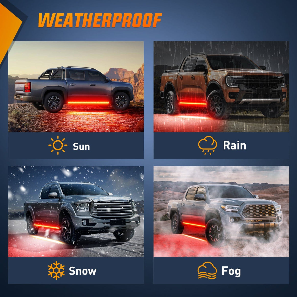 Led light Strip 2PCS 70 Inch Emergency Strobe Light Strip 1125 LED Running Board Lights Red Flexible Side Flashing Warning Caution Safety Waterproof for Truck Construction Vehicles Pickup