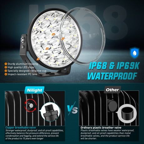 LED Light Bar 9Inch 140W Round Offroad Light with Yellow Black Covers Hyper Spot Beam Work Light (Pair) | 12 AWG DT Connector Wiring Harness Kit