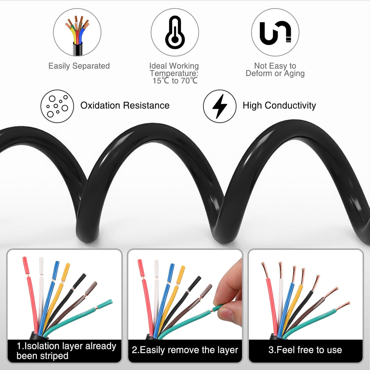 Wiring Harness Kit 50 Feet 7 Way Trailer Extension Cable RV Standard Wire 14 Gauge 7 Conductor 100% Pure Copper Insulated Heavy Duty Cord Weatherproof for 7 Pin Blade Truck Camper RV Automotive
