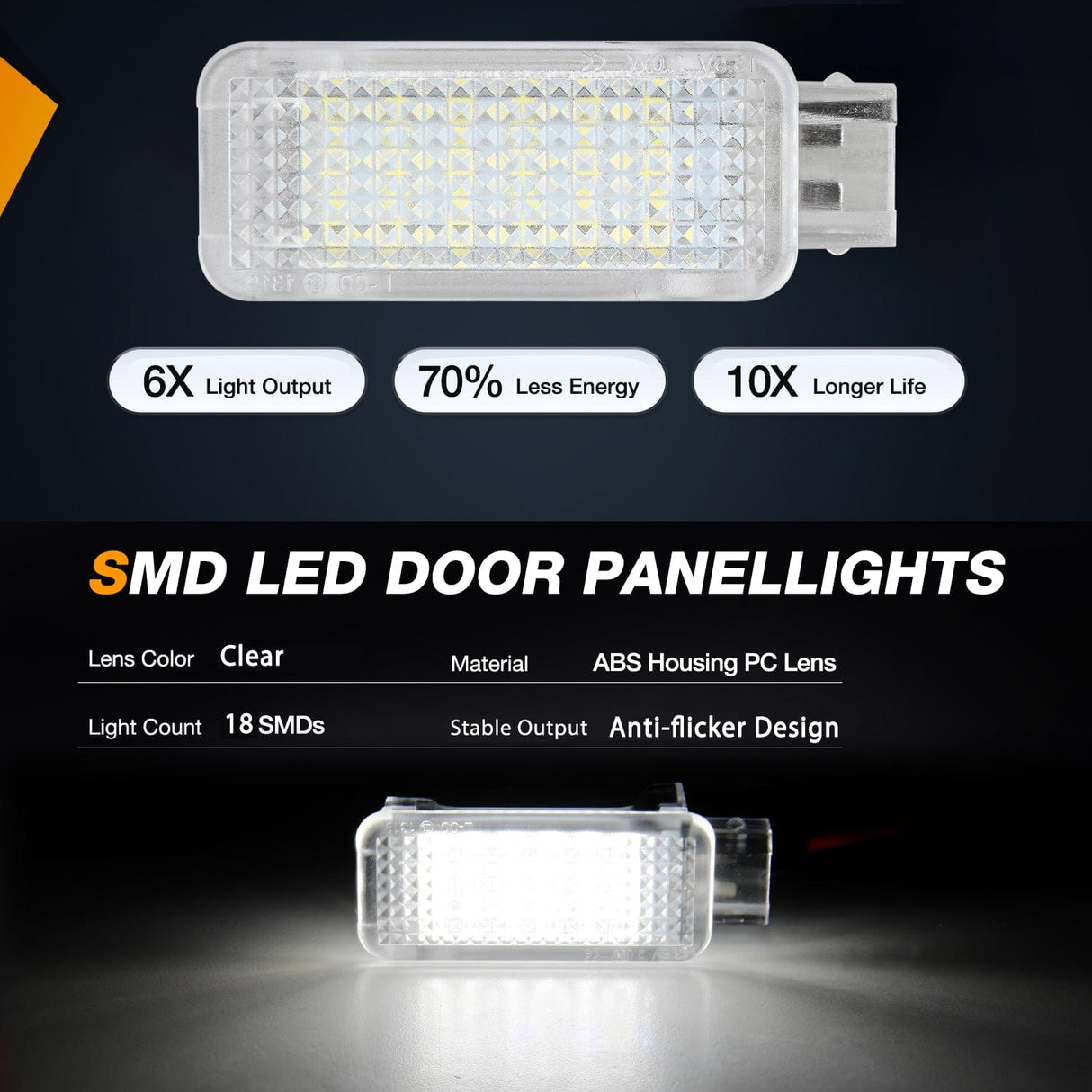 Door Panel Light 2PCS LED Interior Door Panel Light Courtesy Warning Lights White Beam Plug and Play Compatible with Audi A3 A4 A5 A6 A7 S3 S4 S5 S6 S7 Q5 Q7 TT OEM Replacement CANbus Error Free