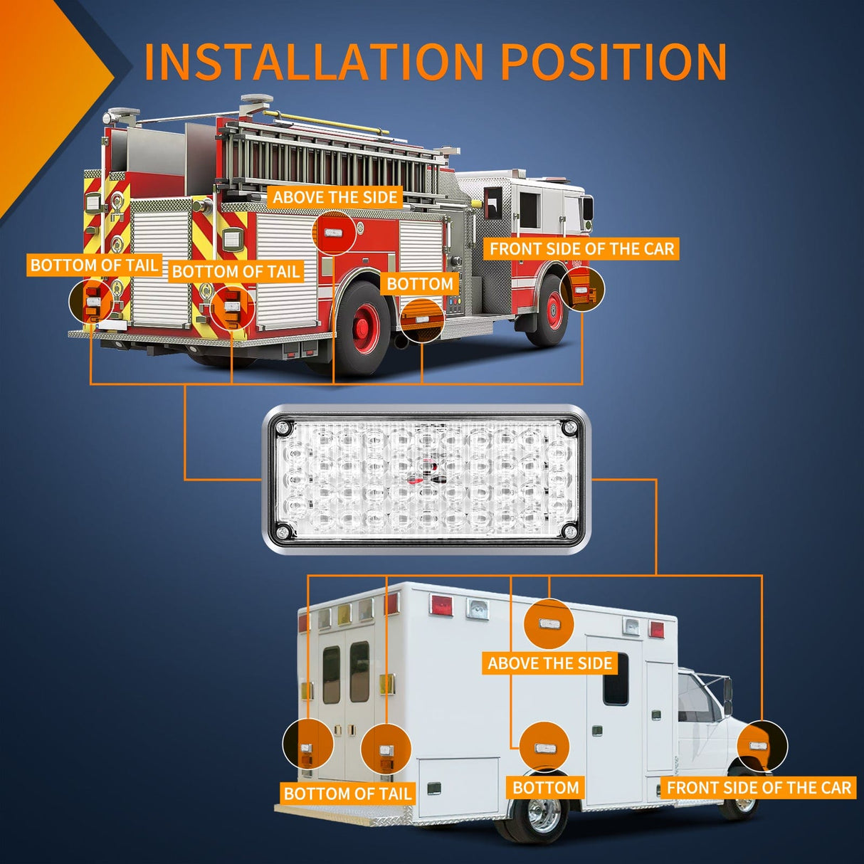 led strobe light 42LED Red Blue Wireless Magnetic Strobe Lights Surface Mount Waterproof 5 Patterns (Pair)