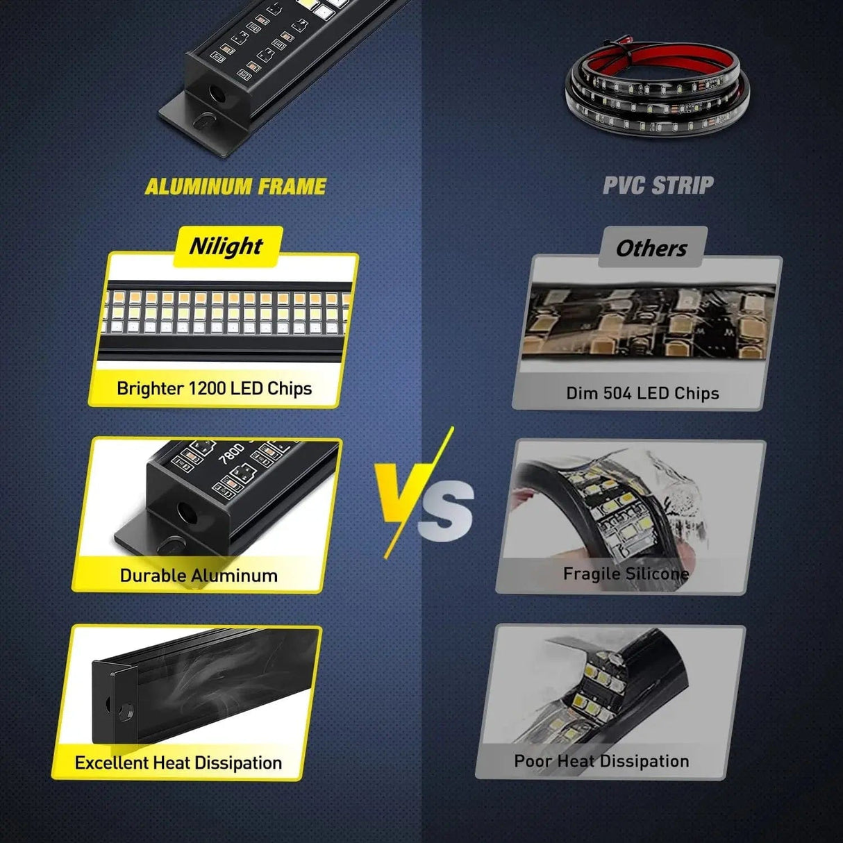 Led light Strip 60 Inch Aluminum Frame Triple Row 1200 Leds Red White Amber Light Strip