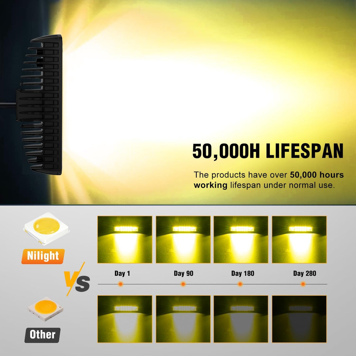 6 Inch Yellow LED Light Pods 2 PCS 60W Flood Spot Combo Beam Off Road Work Driving Fog Lighting for 12V 24V ATV UTV Pickup Truck Tractor Boat