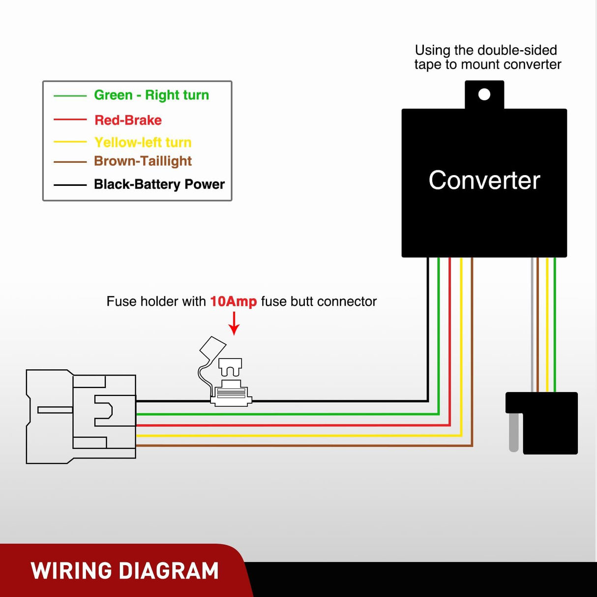 4 Pin Trailer Wiring Harness Kit 55369 Vehicle Standard 4 Way Connector Custom for 1999 2000 2001 2002 2003 2004 Jeep Cherokee Including Laredo and with Skid Shield Simple Fit Tow Hitch