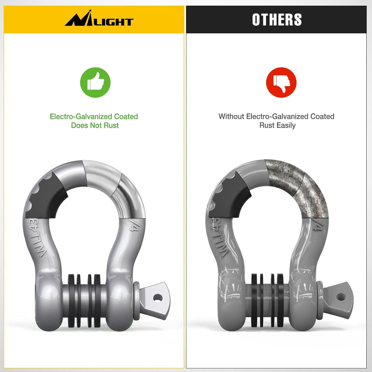 2 Pack 3/4 Inch D-Ring Shackle with 7/8 Inch Screw Pin 41,887lbs Break Strength, Heavy Duty Off Road Recovery Shackle with Isolators Washers for Use with Tow Strap, Winch, Off-Road Jeep Truck Vehicle