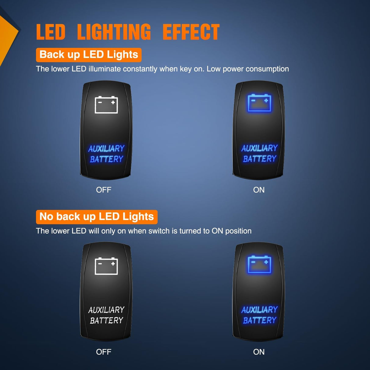 Auxiliary Battery Rocker Switch Led Light Bar 5 Pin Laser On Off SPST Switches 20A/12V 10A/24V Blue with Jumper Wires Set for Cars Trucks Boats ATVs UTVs RVs