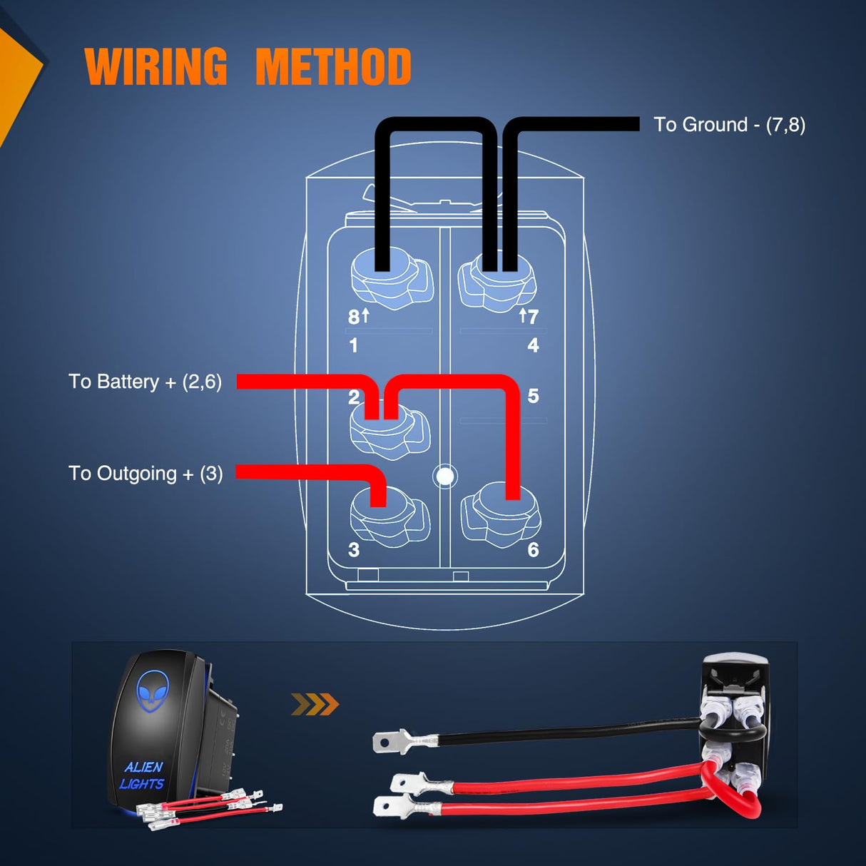 5Pin Laser On/Off SPST Alien Lights Rocker Switch Blue Nilight