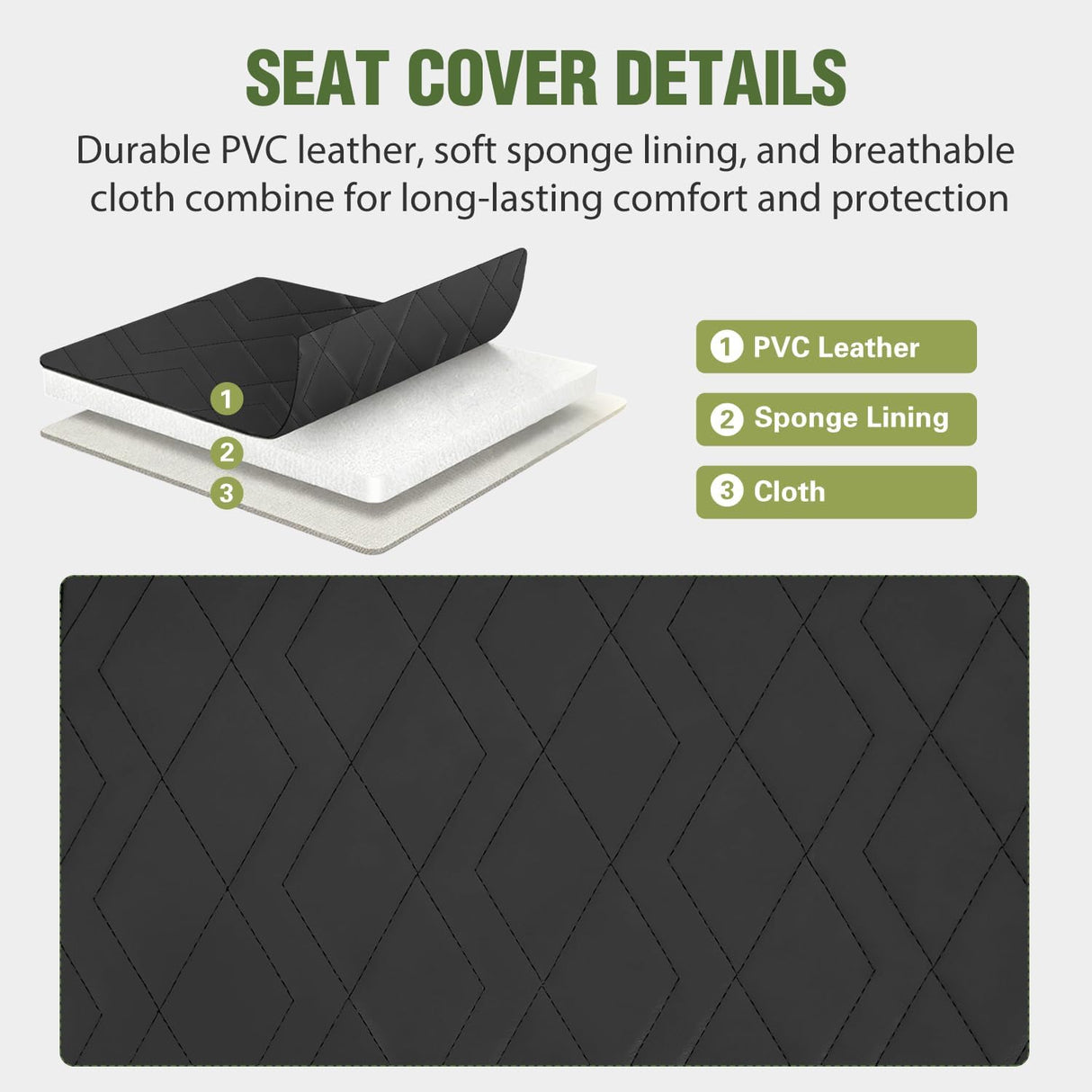 Golf Cart Seat Covers 2PCS Black Leather Club Car Precedent | Waterproof Leather No Staple Design All Season Protection Sun Scratch Resistant Cover Fits 2004-2019 Club Car Precedent