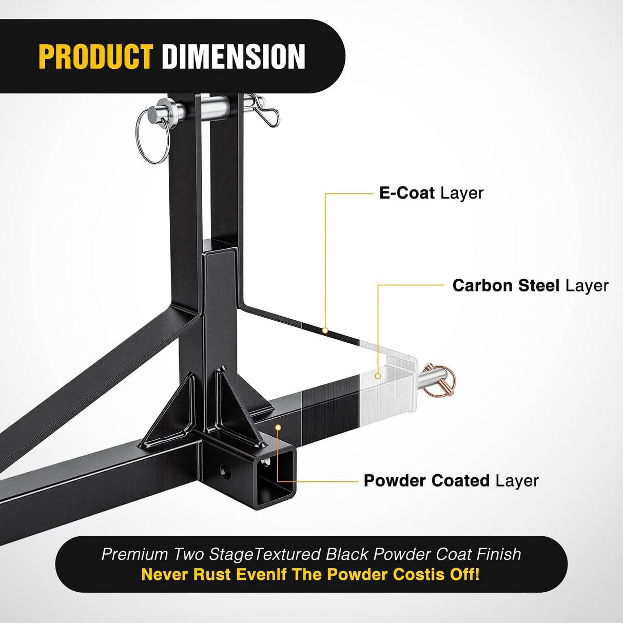 3 Point 2 Inch Trailer Hitch Receiver for Category 1 Tractor 3000LBS | Heavy Duty Quick Hitch Drawbar Adapter Compatible with Kubota BX John Deere Kioti Yanmar NorTrac Mahindra Ford Cat