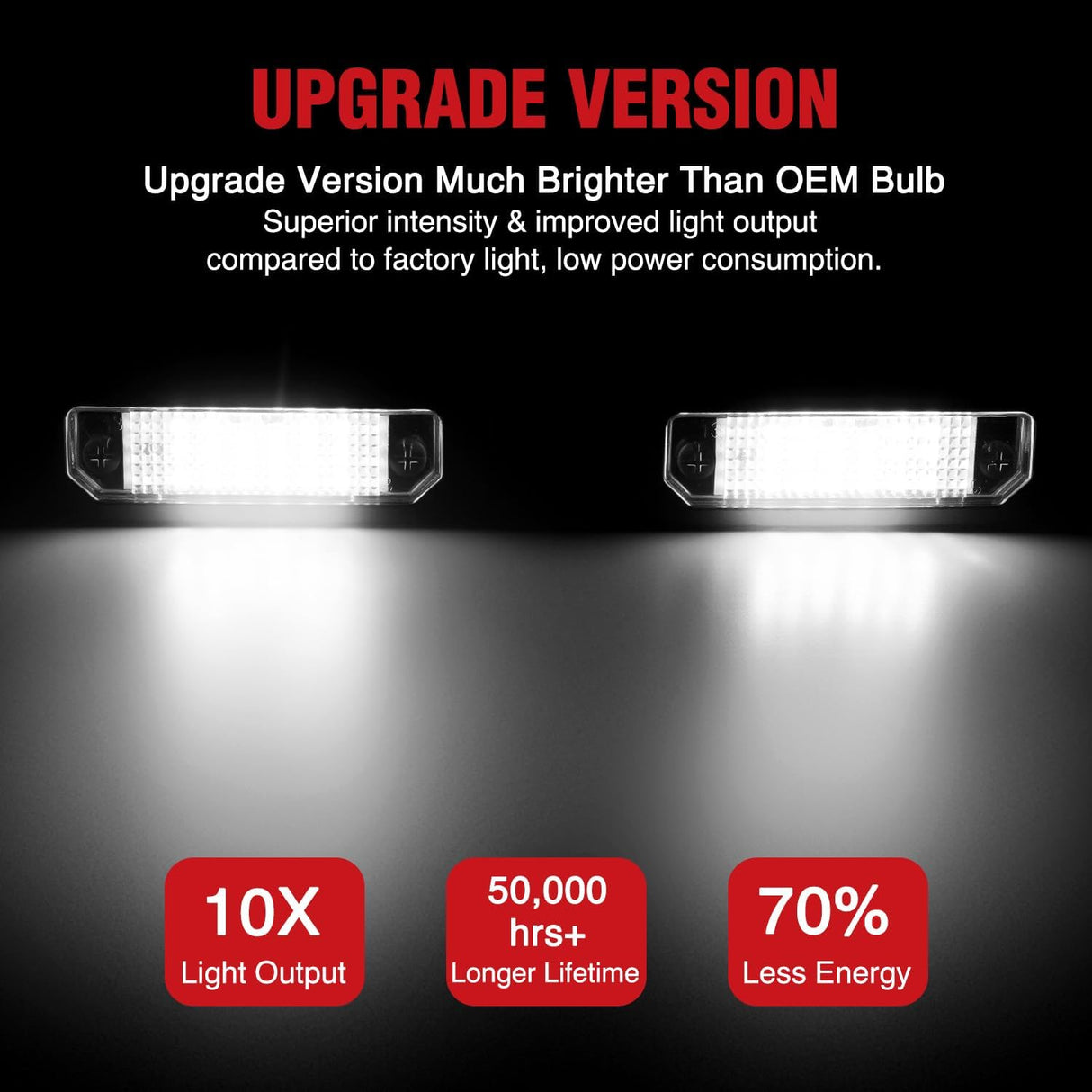 License Plate Lights Compatible with 2010 2011 2012 2013 2014 Ford Mustang 2008 2009 Ford Mercury Sable 2014 2015 Ford Edge 2010-2018 Ford Taurus with Black housing 6000K White 2PCS Pack