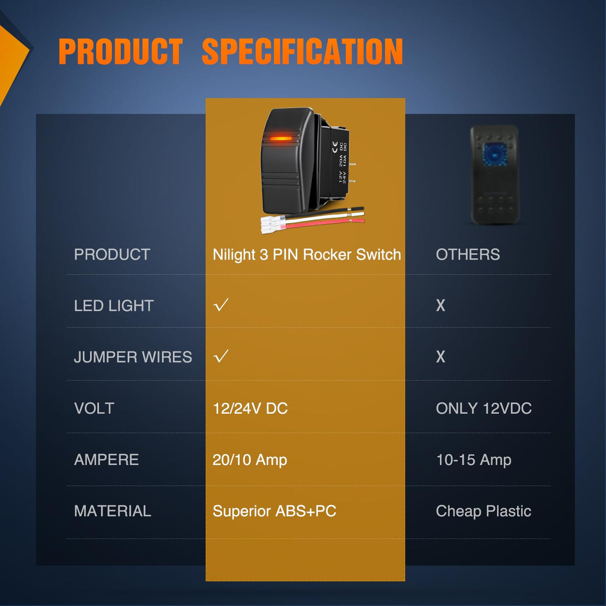 Marine Rocker Switch LED Light Bar Toggle Switches On Off 3 PIN SPST with Orange Backlit 20A/12V 10A/24V with Jumper Wires Set for Cars Trucks Boat ATVs UTVs RVs