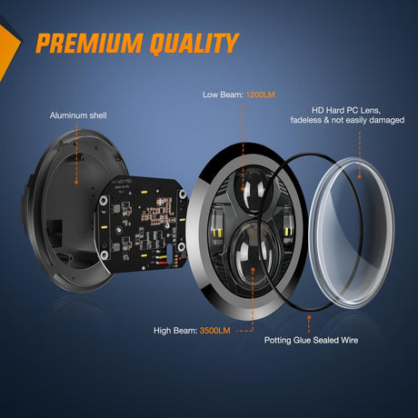 Motorcycle 5.75Inch Black LED Headlights Nilight