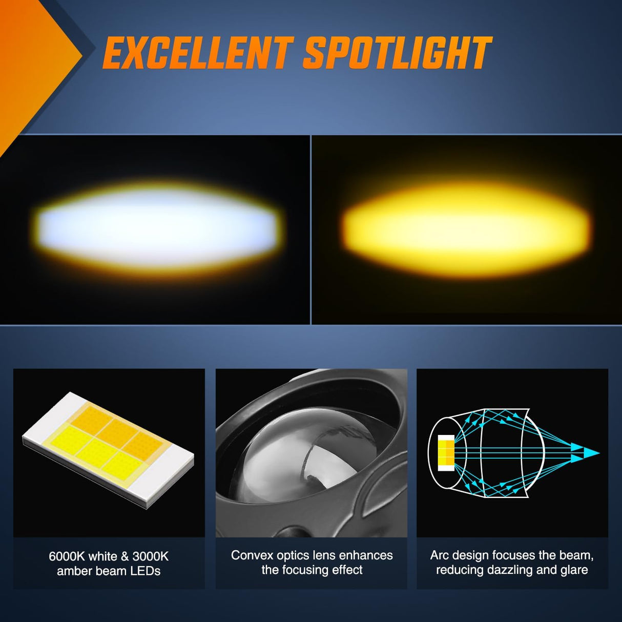 Motorcycle Driving Lights 1.7 inch White Amber Spot Beam Fog Light LED Pods IP67 Waterproof Auxiliary Offroad Lighting for Motorbike Dirt Bike e-Bike Scooter Snowmobile ATV UTV SUV Truck