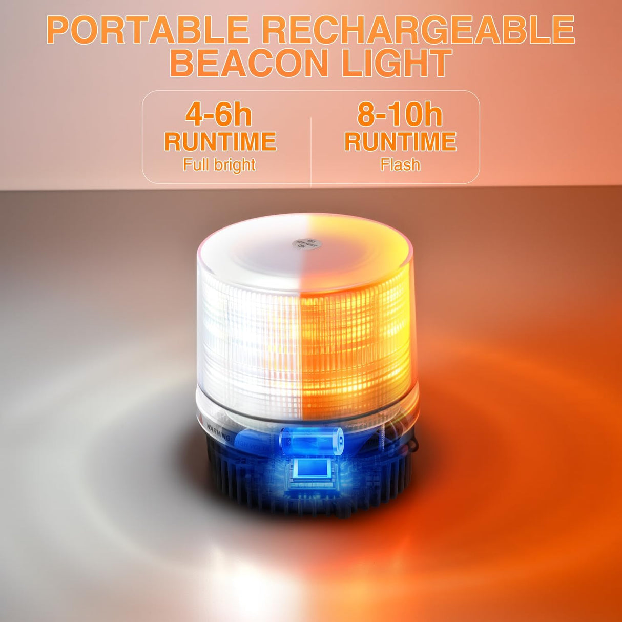 18LED Magnetic Beacon Light Amber White Wireless Rotating Powered Emergency Hazard Warning Safety Flashing Rooftop Led Strobe Lights for Car Truck Snow Plows Forklift Trailer Security Vehicles