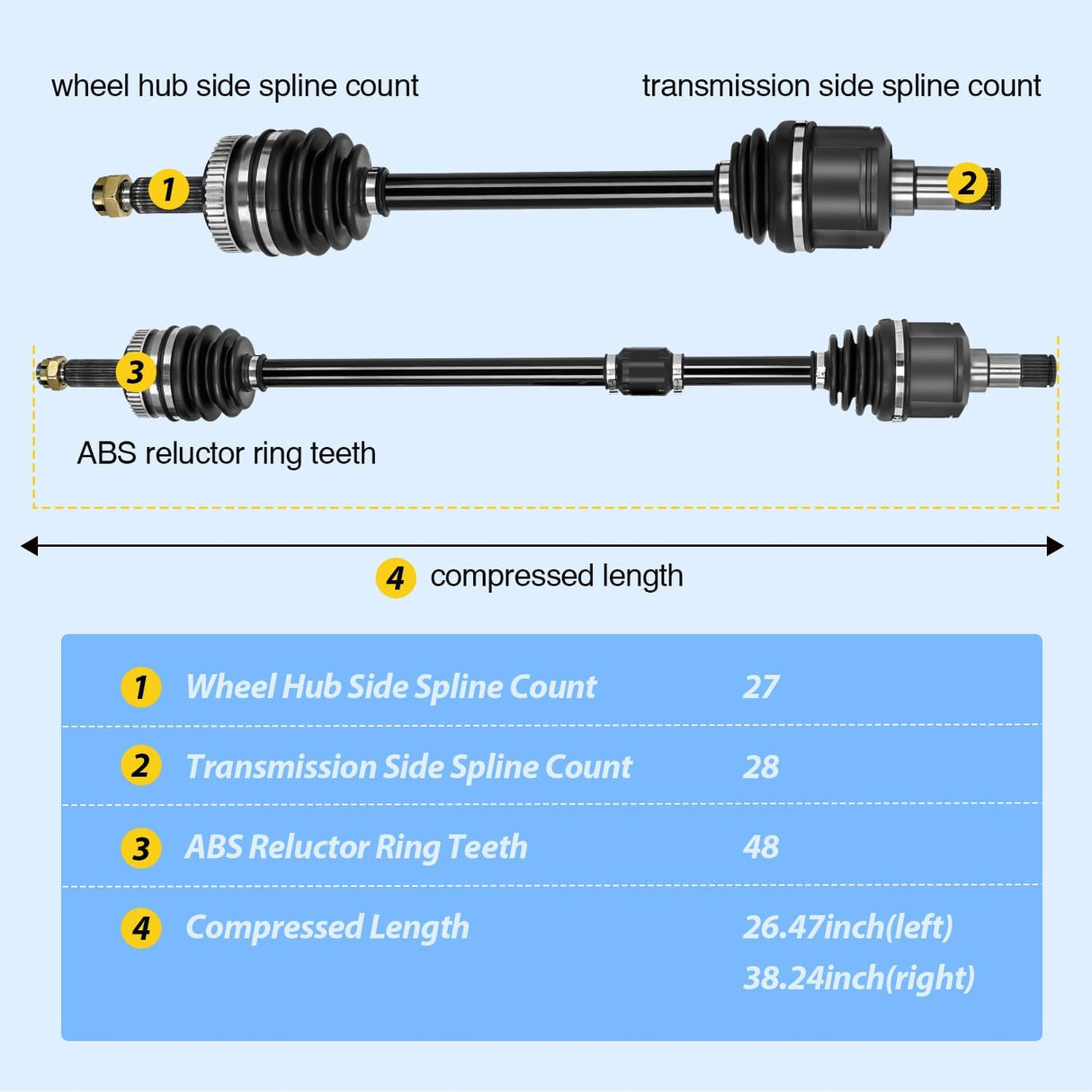 CV Axle Shaft Assembly Compatible with 2006 2007 2008 2009 2010 2011 2012 2013 Kia Carens III MPV 2.0 Half-Shaft Assemblies Replacement Front Wheel Driver and Passenger Side | Compatible with 2006-2013 Kia Carens III MPV 2.0 Half-Shaft Assemblies