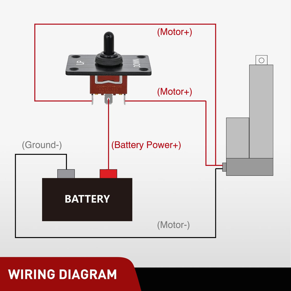 Heavy Duty Momentary Toggle Switch Waterproof 3 Pin 3 Position (ON)-Off-(ON) SPDT 12V DC 30A with Up-Down Mounting Panel and Weatherproof Cap Cover for Auto Car Marine Boat Automotive