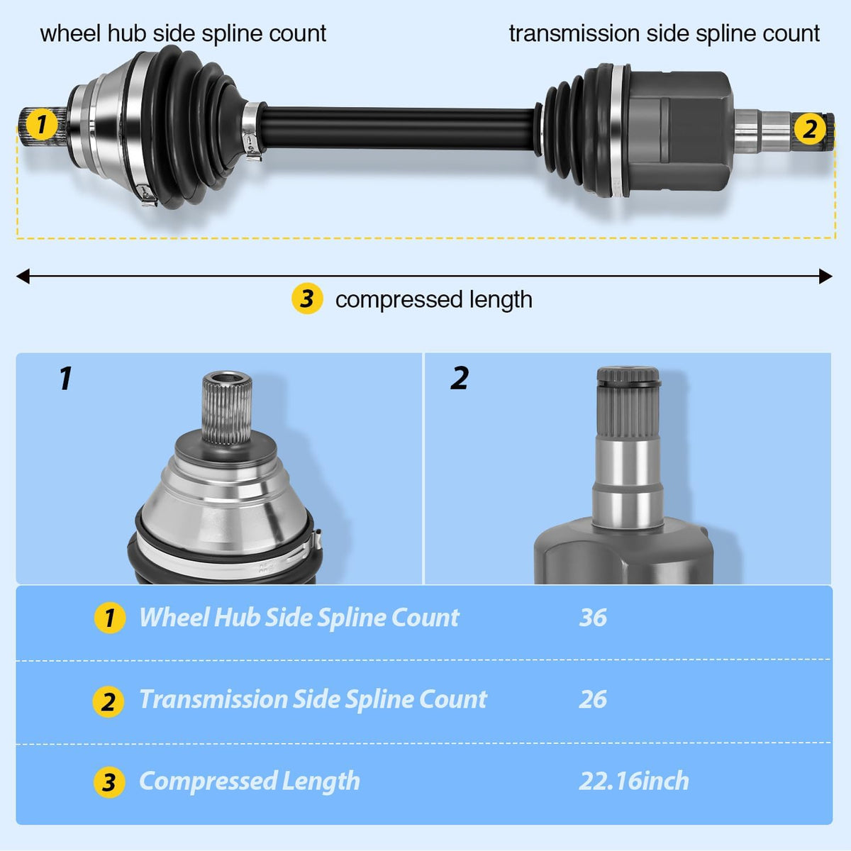 CV Axle Shaft Assembly | Compatible with 2009-2017 Volkswagen Tiguan 2015-2018 Audi Q3 Quattro 2009-2013 VW CC 2006-2008 Passat Front Driver Side