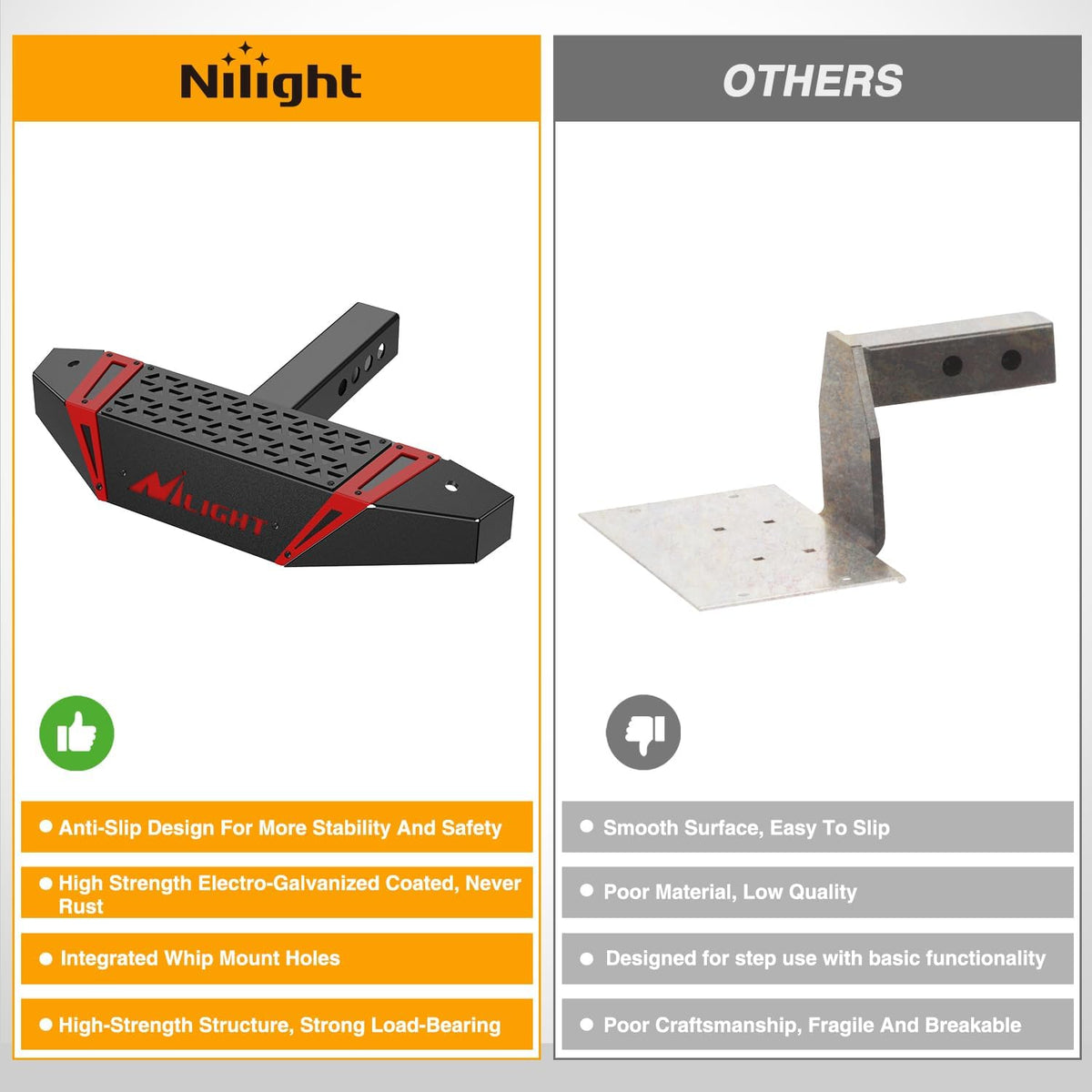Hitch Step with Whip Mount Holes 2 Inch Receiver for Trucks SUV Car Van | Upgraded Textured Black Anti-Slip Step Bar Rear Bumper Guard Protector Includes Hitch Lock & U-Bolts Universal Fit
