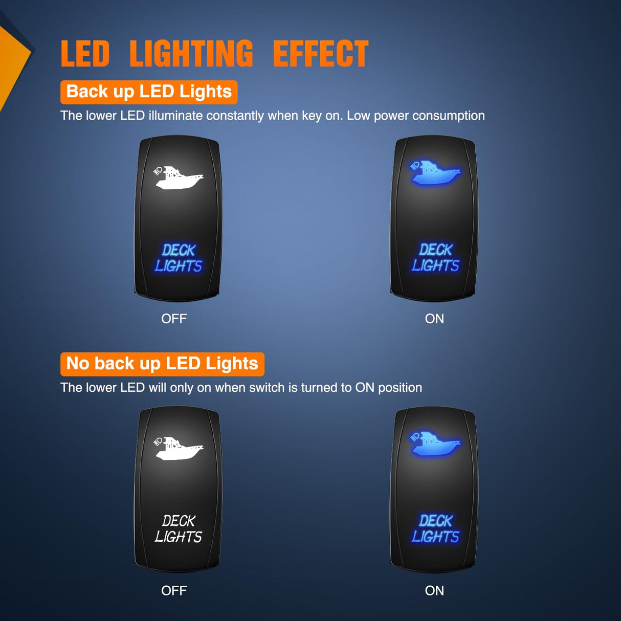Deck Lights Rocker Switch Led Light Bar 5 Pin Laser On Off SPST Switches 20A/12V 10A/24V Blue with Jumper Wires Set for Cars Trucks Boats ATVs UTVs RVs