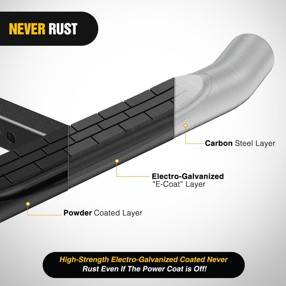 36 Inch Hitch Step Fits 2 Inch Receivers 3 Inch Round Tubing Stainless Steel with Rubber Non-Slip Pad Rear Bumper Guard with 5/8 Inch Hitch Pin Clip & U-Bolts Stabilize for Pickup Truck Car SUV