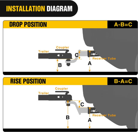 Trailer Hitch Ball Mount with 5/8in Hitch Pin Clip Fits 2in Receiver Square 7500 lbs 4in Drop 3in Rise Nilight