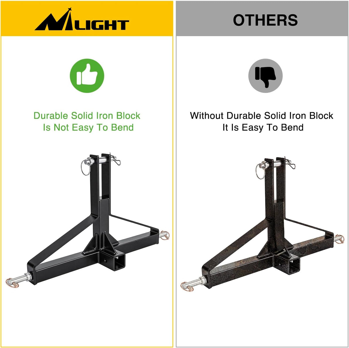 3 Point 2 Inch Trailer Hitch Receiver for Category 1 Tractor 3000LBS | Heavy Duty Quick Hitch Drawbar Adapter Compatible with Kubota BX John Deere Kioti Yanmar NorTrac Mahindra Ford Cat