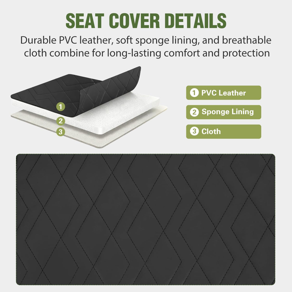 Golf Cart Front Seat Cover 1PC Black Leather EZGO TXT RXV | Waterproof Leather No Staple Design All Season Protection Sun Scratch Resistant Fits 1994-2013 EZGO TXT/ RXV