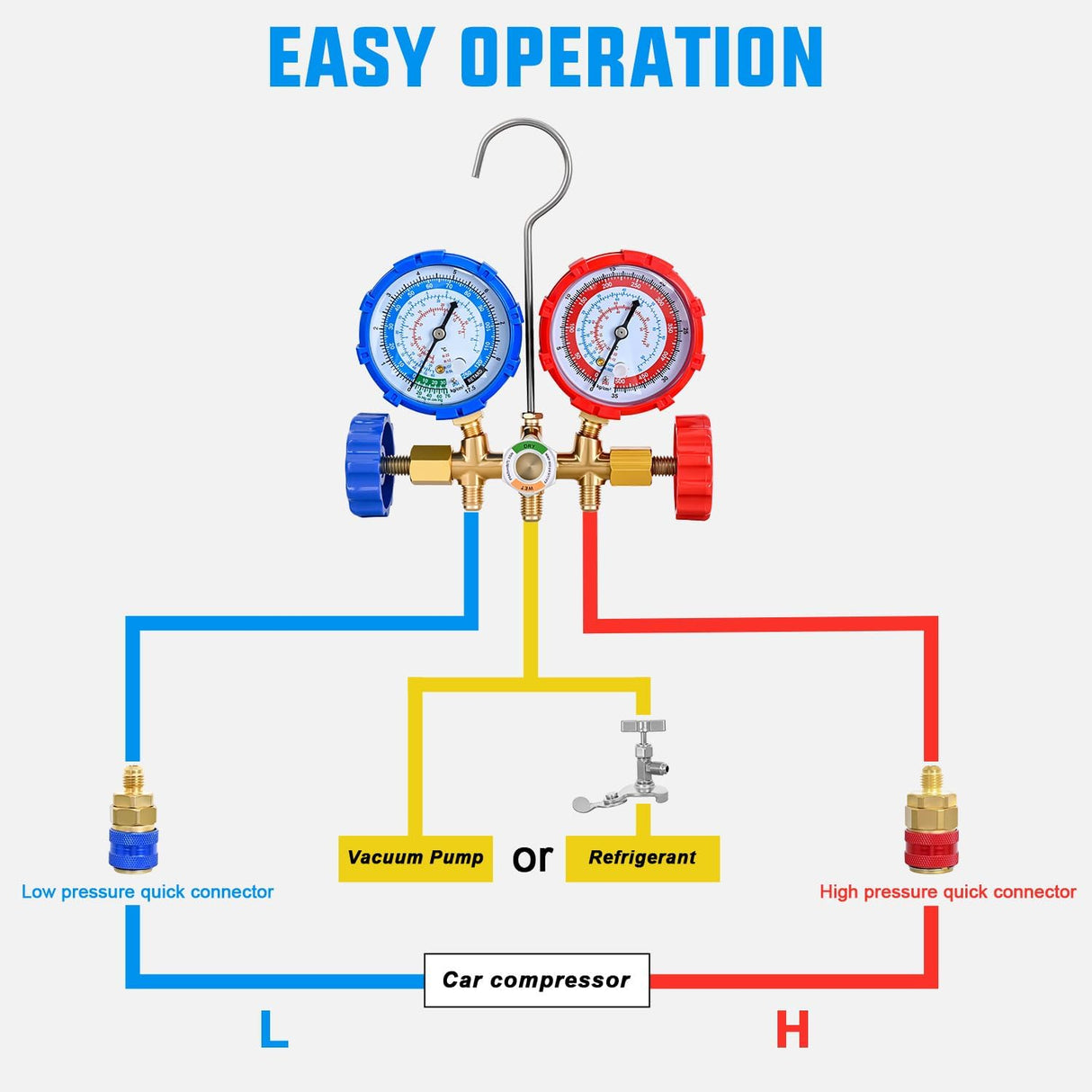 A/C Manifold Gauge Set Fits for R134a R12 R22 R502 3-Way Auto HVAC Diagnostic Gauges Refrigerant Recharge kit with Quick Couplers 5FT Hoses Universal Can Tap