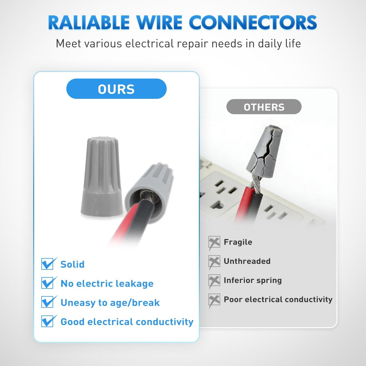 600PCS Gray Wire Connectors Kit 22-20 AWG Electric Wire Caps Insulating Insert Twist Electrical Wire Terminal with Spring for Connect Electrical Wiring Automotive Car Truck Boats Marine