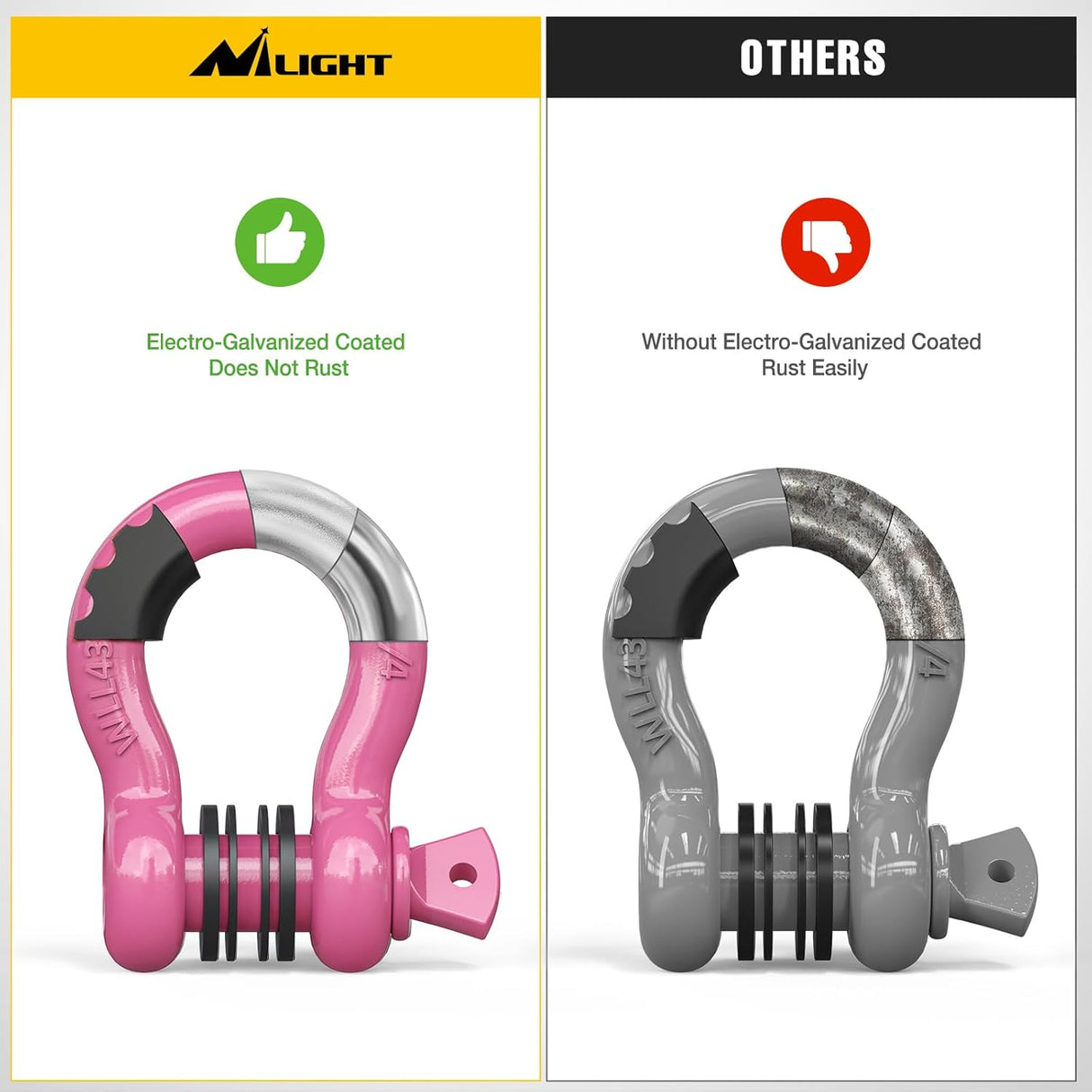 2 Pack 3/4 Inch D-Ring Shackle with 7/8 Inch Screw Pin 41,887lbs Break Strength, Heavy Duty Off Road Recovery Shackle with Isolators Washers for Use with Tow Strap, Winch, Off-Road Jeep Truck Vehicle