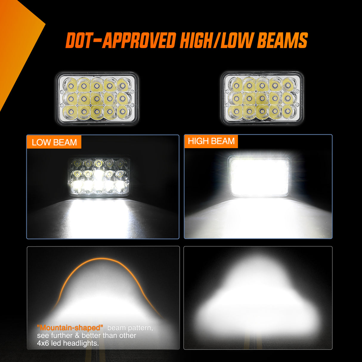 LED Headlight 4x6 Inch LED Headlights 45W Hi/Lo Sealed Beam Rectangular Headlight Replacement H4651 H4652 H4656 H4666 H6545 Compatible with Chevy Kenworth Peterbil Ford Freightliner Oldsmobile(Silver, 4PCS)