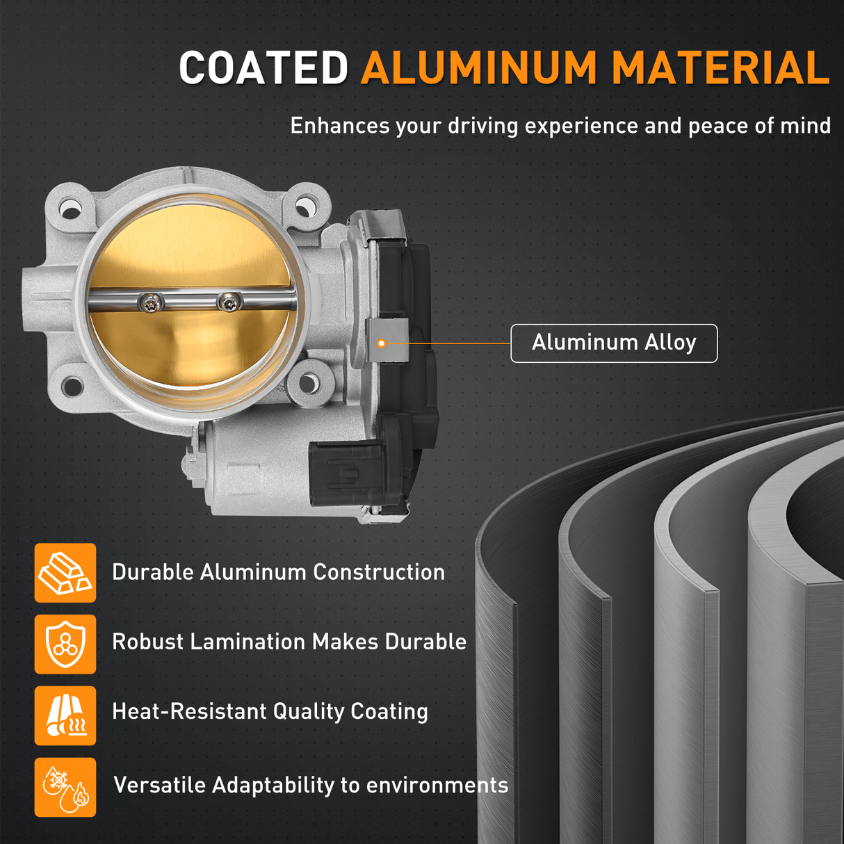 Electronic Throttle Body Electronic Throttle Body fits for Buick Cadillac Chevrolet GMC - for Buick Enclave Regal Cadillac ATS CTS SRX XTS Chevy Camaro Caprice Impala Colorado Equinox Traverse GMC Canyon Acadia