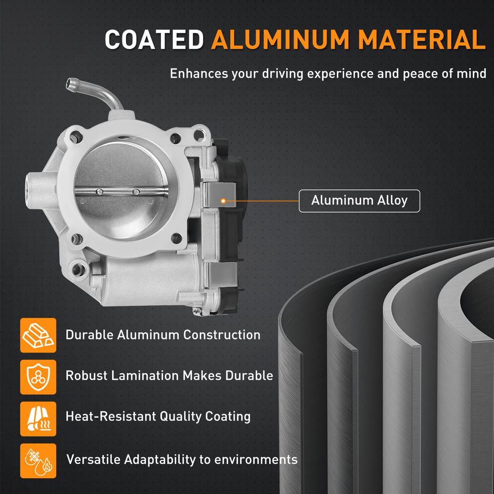Electronic Throttle Body Electronic Throttle Body fits for Volkswagen Vehicles - Volkswagen Beetle Jetta 2007 2008 2009-2014, Golf 2010-2014, Passat 2012 2013 2014, Rabbit 2006 2007 2008 2009, # 07K-133-062A SKTB1303