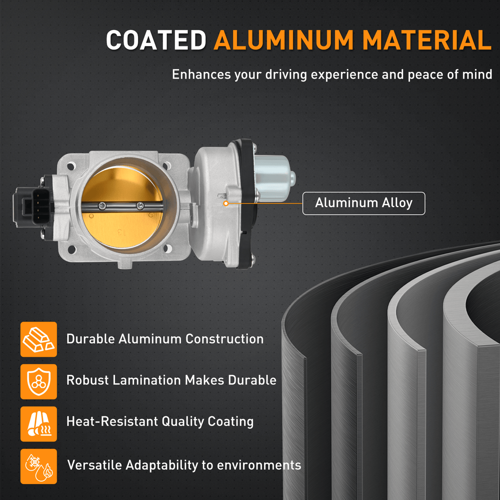 Electronic Throttle Body Electronic Throttle Body fits for Chevy Hummer Buick GMC Isuzu Vehicles - for Chevy Colorado Impala Monte Carlo Trailblazer, H3, Buick Rainier, GMC Canyon Envoy, Isuzu Ascender i-350